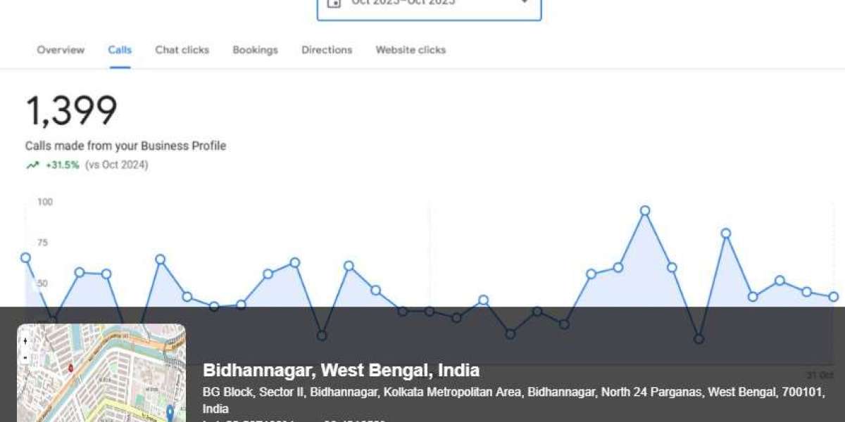What is GMB Called Now? A Complete Guide for Businesses in 2026