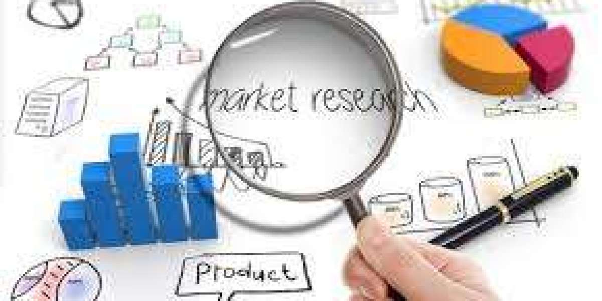 Global Team Collaboration Software Market Prominent Drivers, Segmentation, Growth Rate, Overview & Future Prospects 