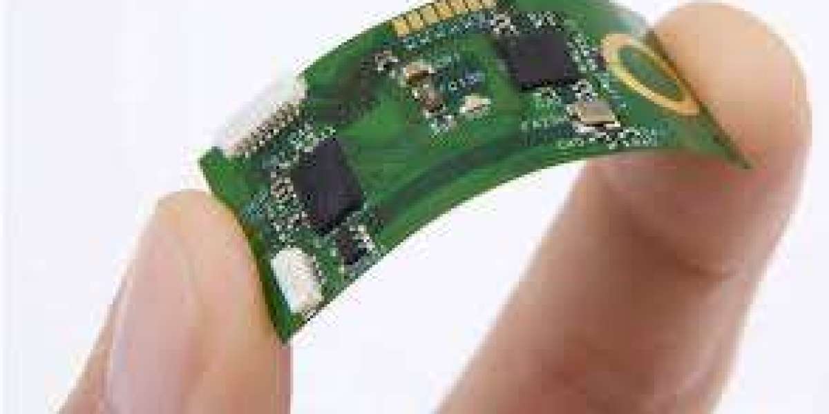 Flexible Printed Circuit Board Market 2031: Size, Top Companies, Industry Growth & Forecast