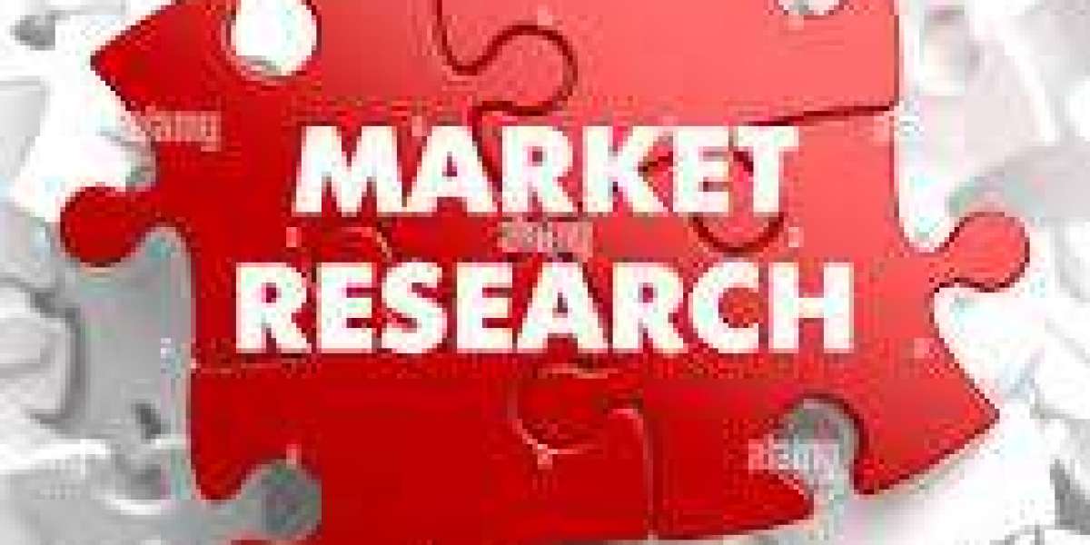 Global Network Forensics Market Is Set for a Rapid Growth and is Expected to Reach USD Billion by 2025-2034