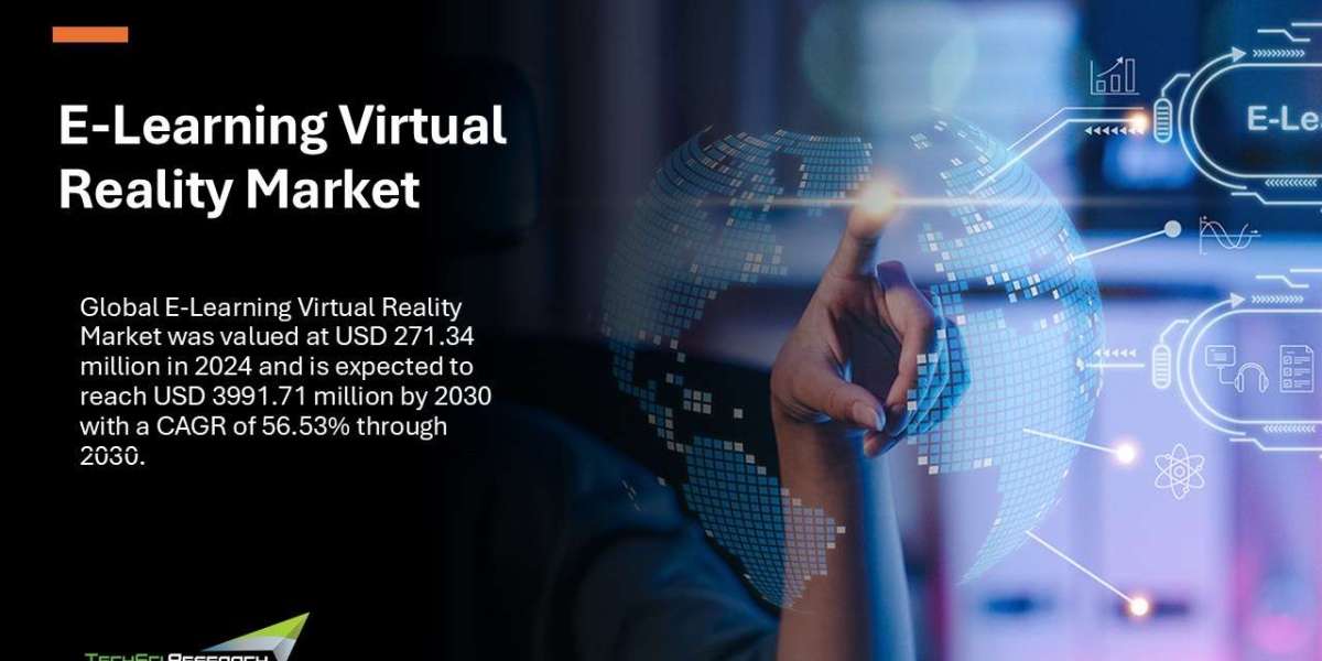 E-Learning Virtual Reality Market 2031: Market Size, Top Companies, Industry Growth