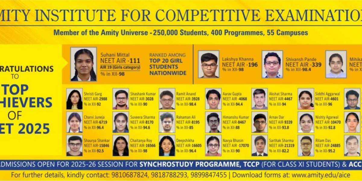 Amity Institute For Competitive Examinations is Among the Best Coaching Centres for IIT JEE Aspirants!