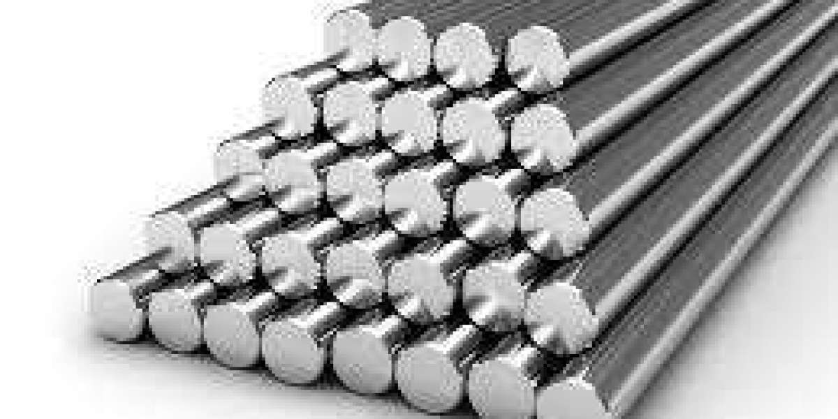 Global Merchant Bar Market Movement and Price Changes Explained in Simple Terms