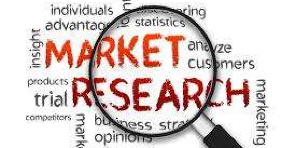 Global Adaptive Security Market Key Players, Trends, Sales, Supply, Demand, Analysis and Forecast 2025-2034