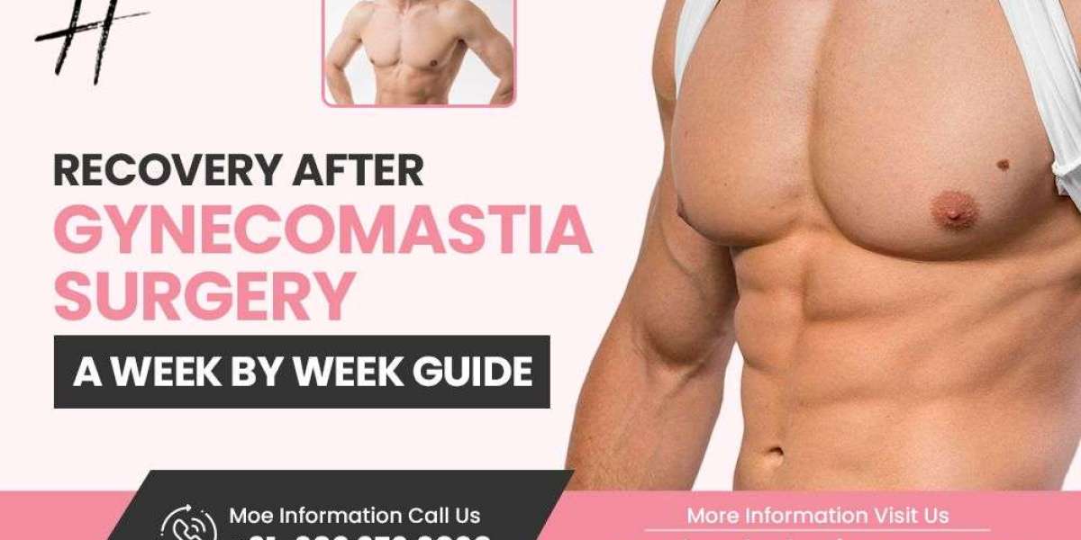 Breast Reduction In Canada & Gynecomastia Surgery In Canada – Expert Care at Handa Plastic Surgery