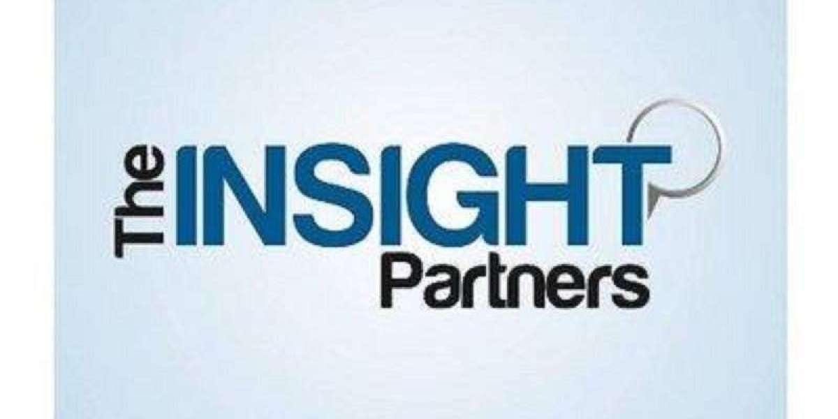 Emission Control Technology Market Share and Future Trends