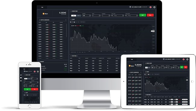 Wynnvest - Trading Arena with Confidence