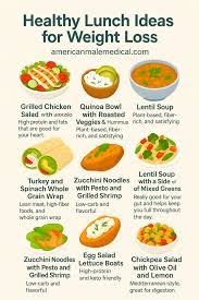 The best diet to follow for weight loss