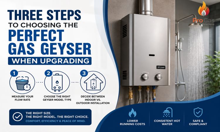 Three Steps to Choosing the Perfect Gas Geyser for Your Home