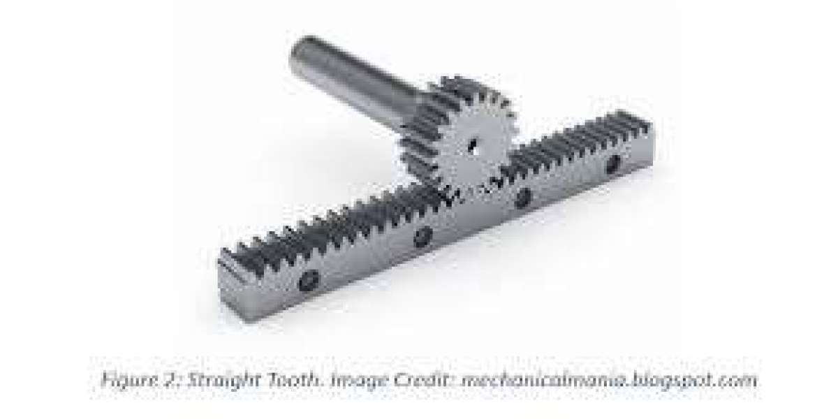 Rack Pinion Gear Technology with Yc-Rack for Flexible Industrial Systems