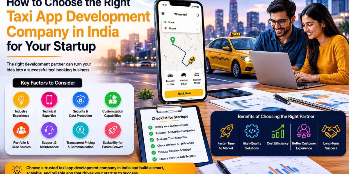 How to Choose the Right Taxi App Development Company in India for Your Startup