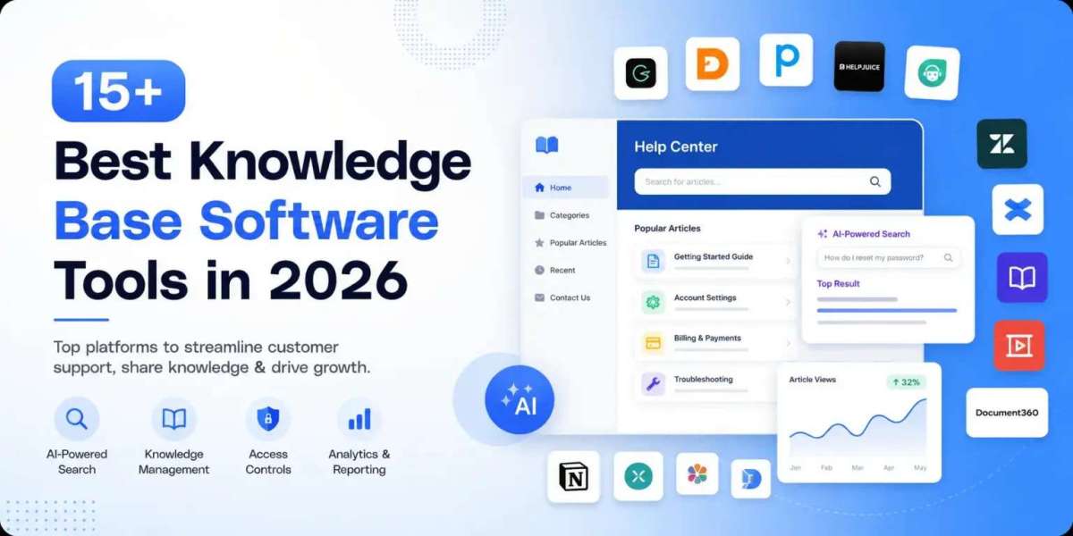 Knowledge Base Software vs Help Desk Software: What's the Difference?