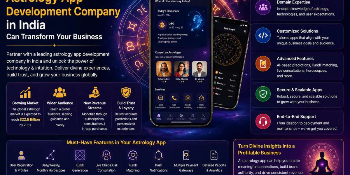 How Astrology Website Development Companies Bring Your Starry Dreams to Life
