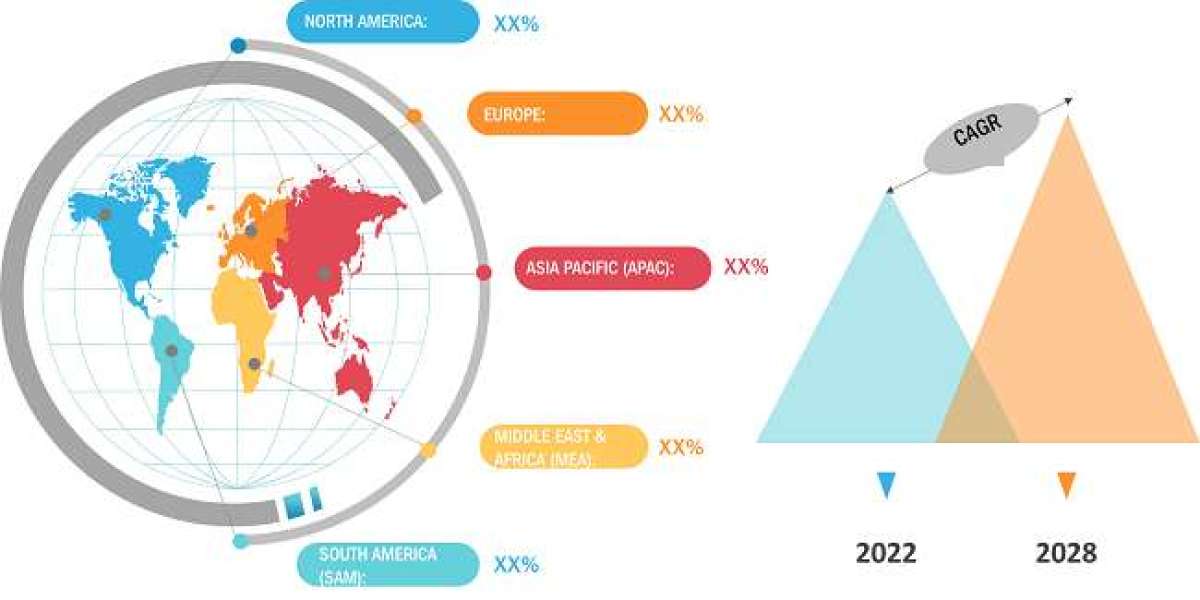 Conductive Rubber Market Growth Outlook: US$ 1.37 Billion in 2025 to US$ 2.20 Billion by 2034