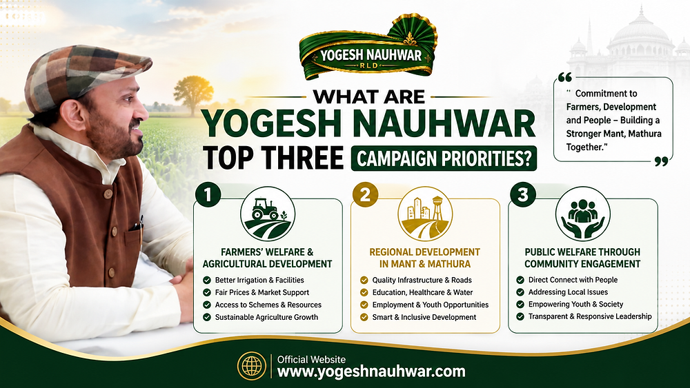 What Are Yogesh Nauhwar Top Three Campaign Priorities?