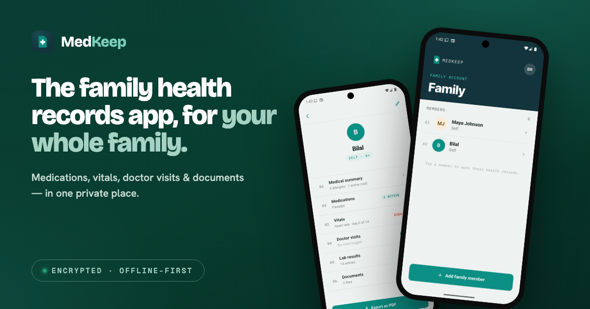 Medical Records App Subscription Cost: What Should You Expect to Pay?