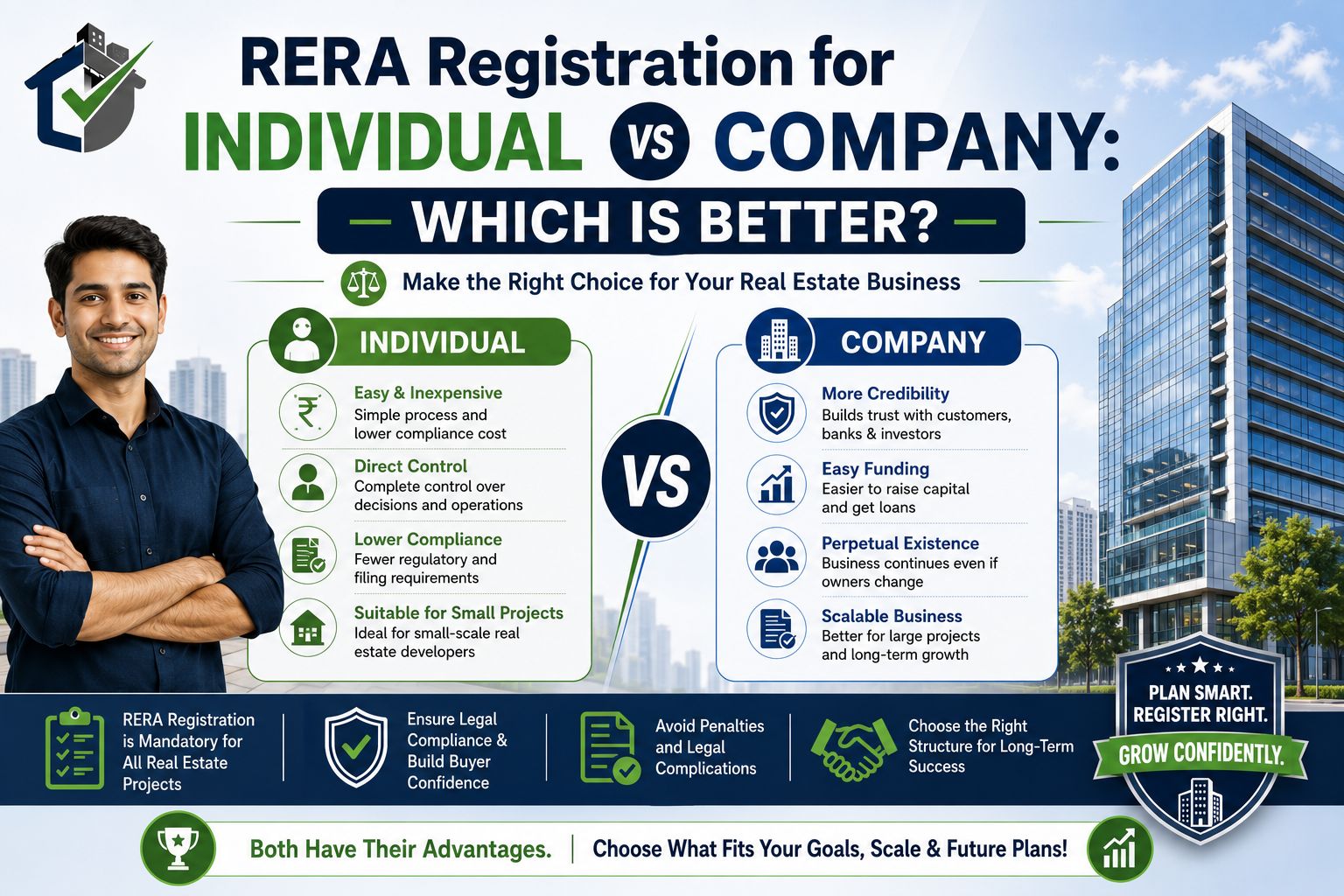 RERA Agent Registration for Individual vs Company: Which Is Better?